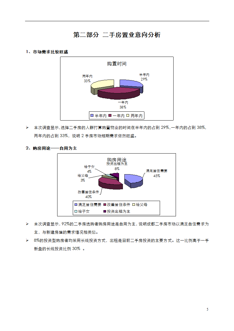 2015年秋交会二手房需求调查.doc第5页