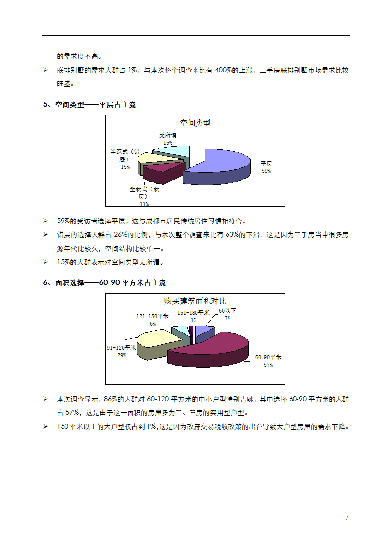 2015年秋交会二手房需求调查.doc第7页