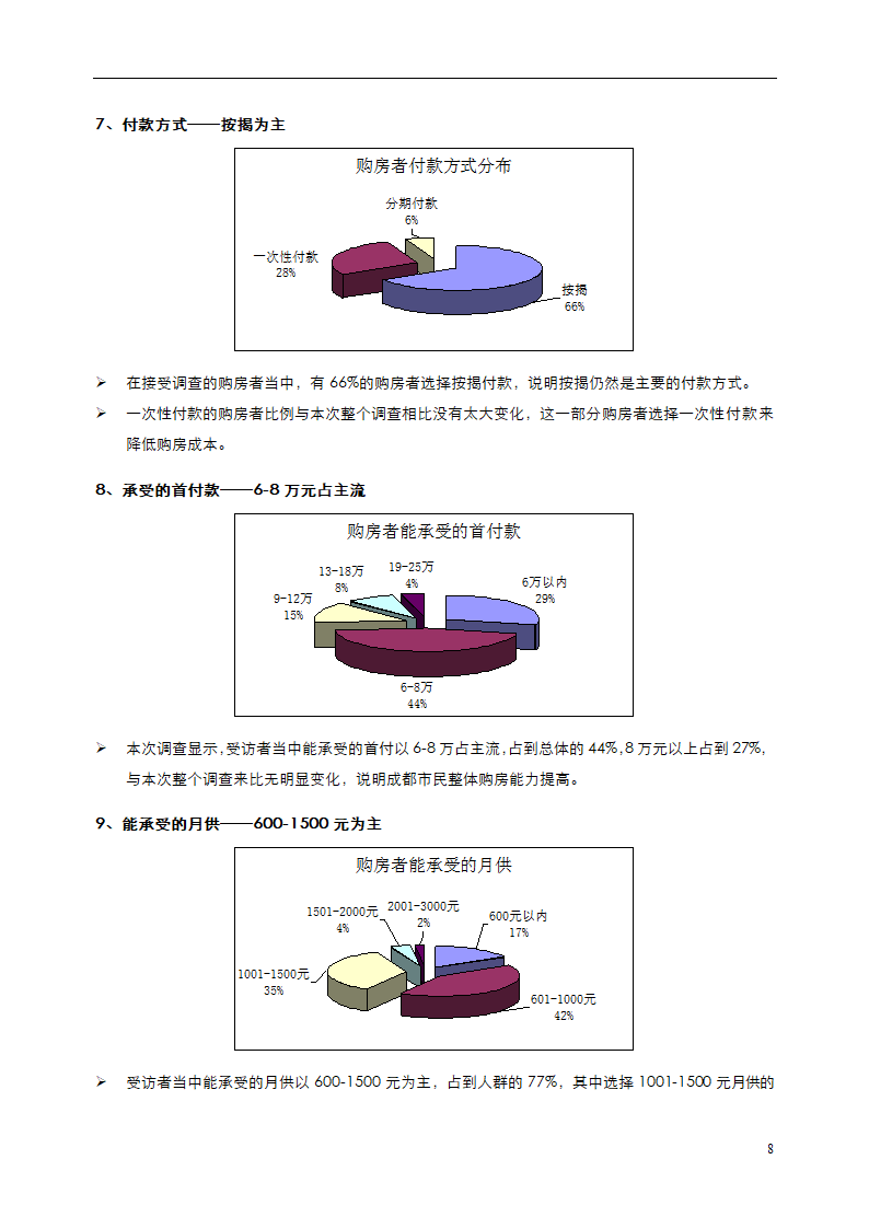 2015年秋交会二手房需求调查.doc第8页