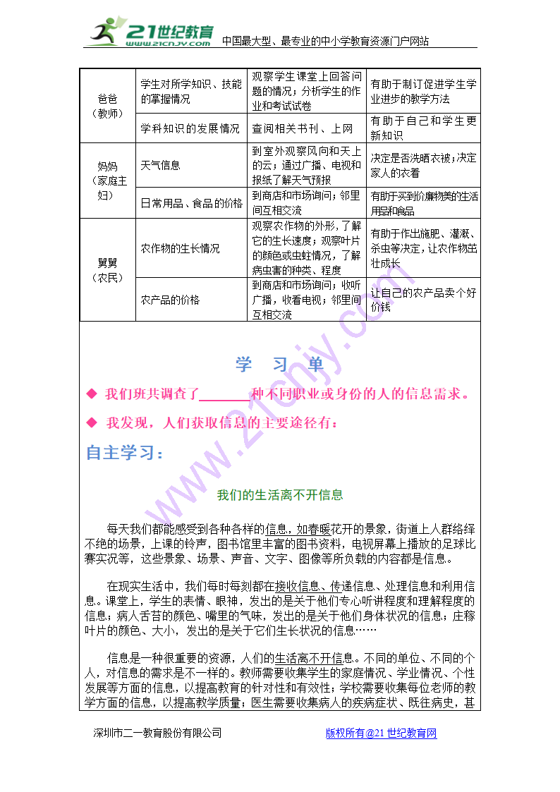 活动1 调查周围人群的信息需求 教案.doc第2页