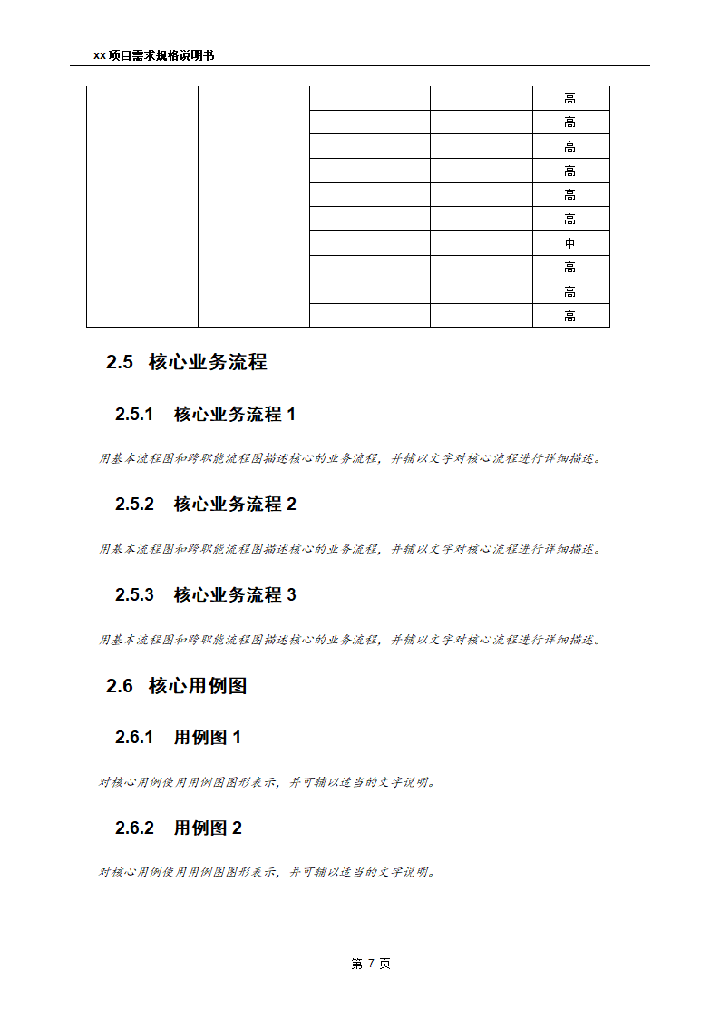 需求规格说明书1.1.doc第8页