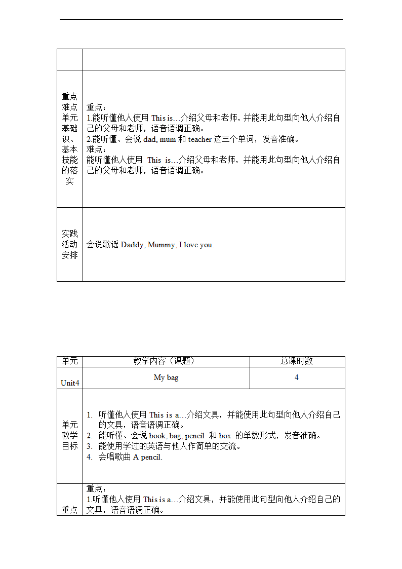 牛津英语1B教案全册英文表格式.doc第3页