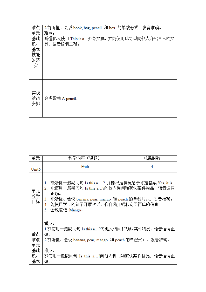 牛津英语1B教案全册英文表格式.doc第4页