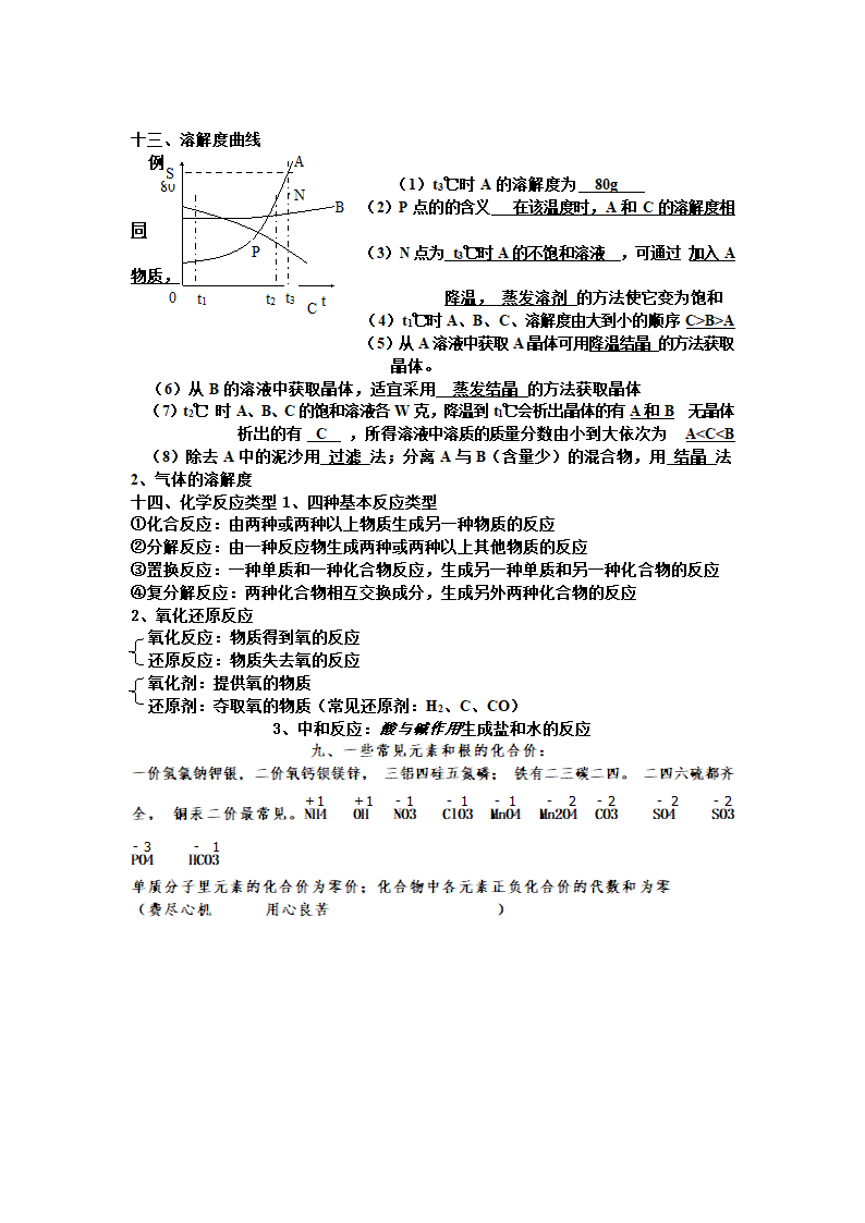 2011中考化学考试宝典.doc第6页