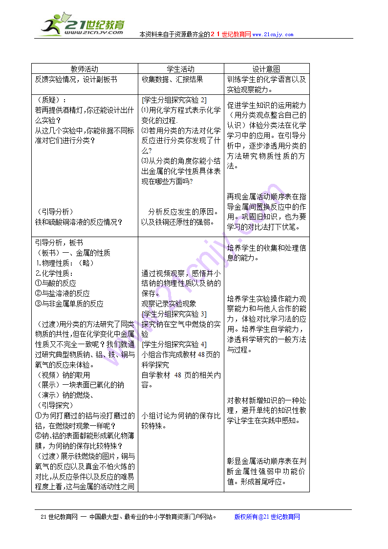 金属的化学性质.doc第2页