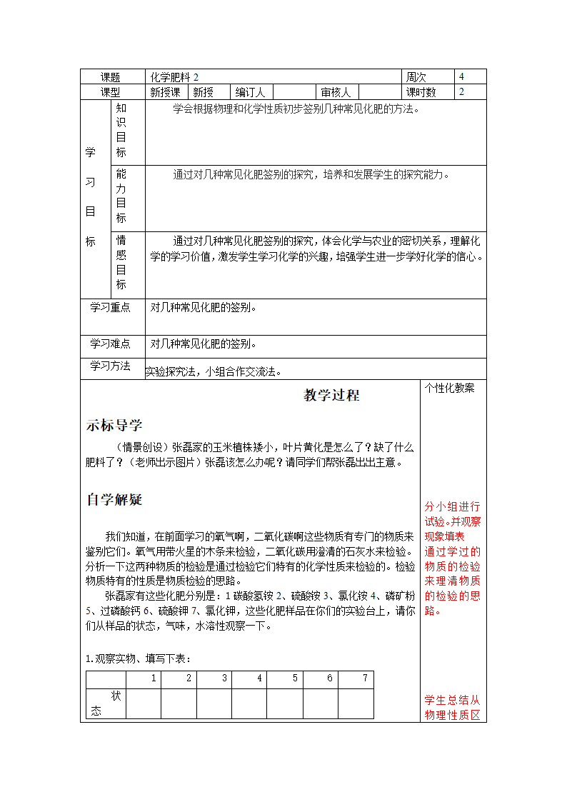 化学肥料.doc