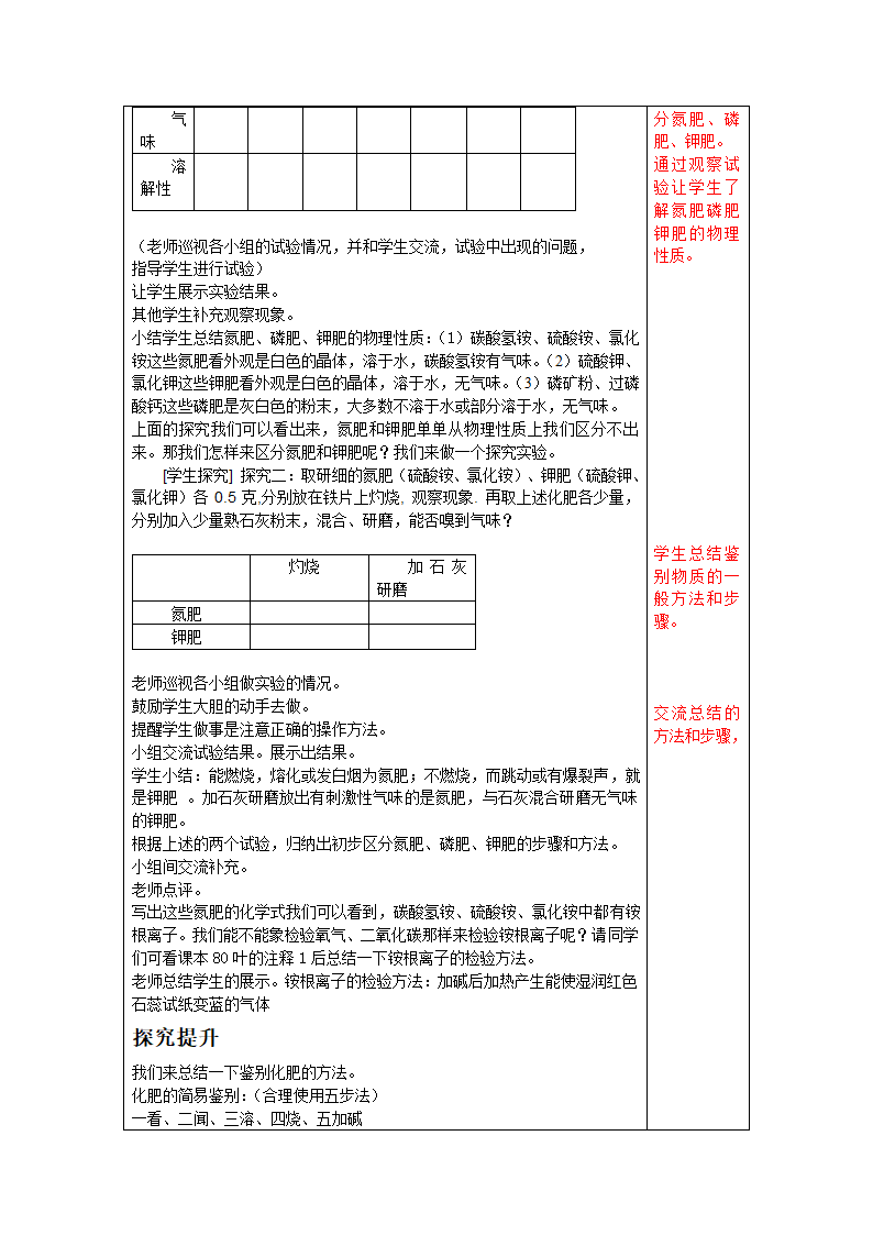 化学肥料.doc第2页