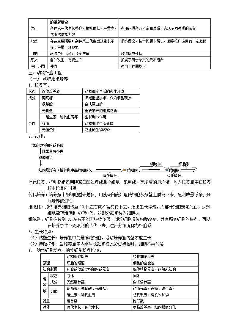 细胞的生物膜系统.doc第4页