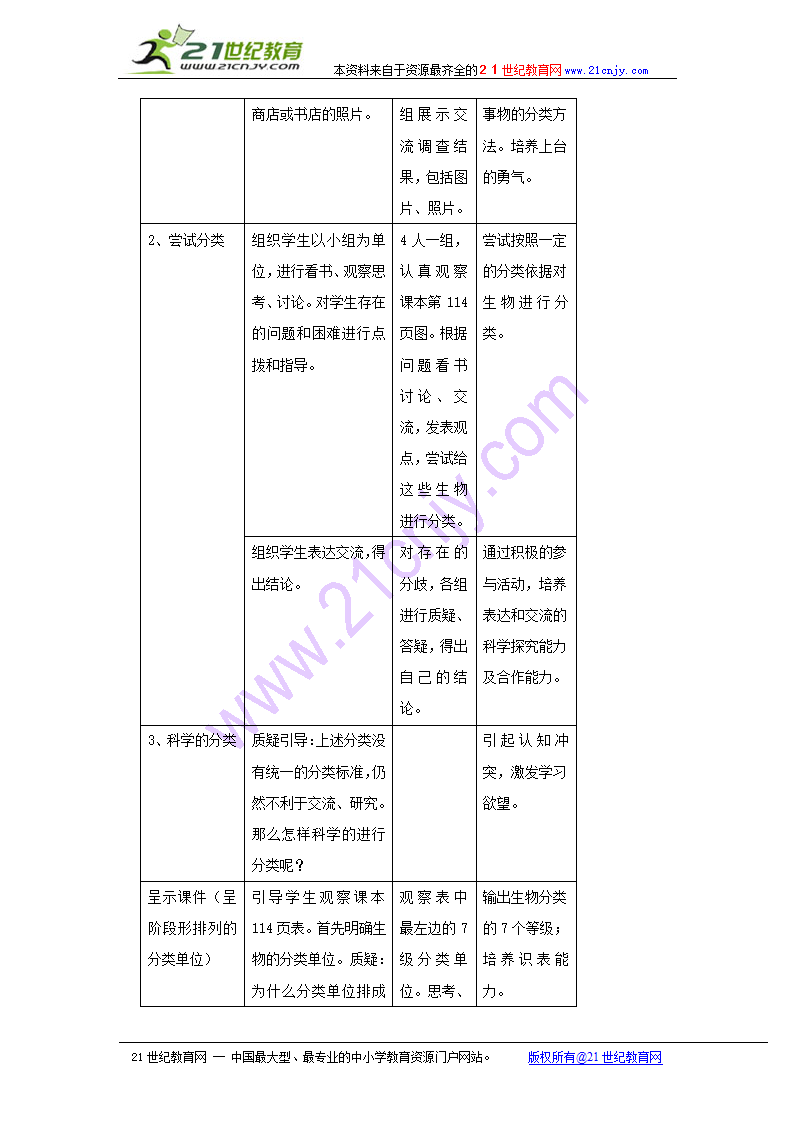 生物的命名和分类教案.doc第2页