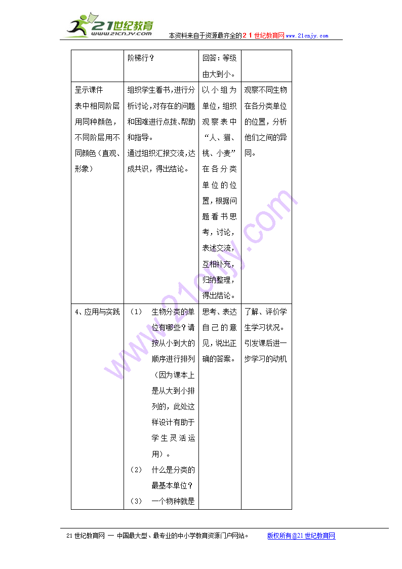 生物的命名和分类教案.doc第3页