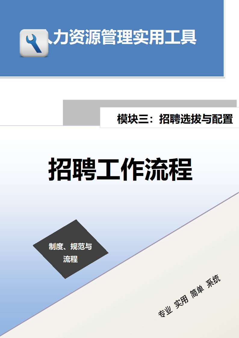 招聘工作流程.doc