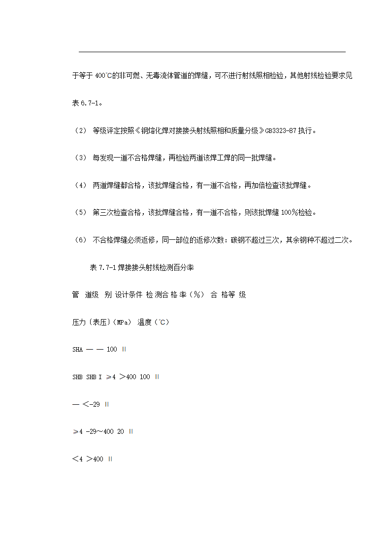 工艺管道工程施工组织设计.doc第27页