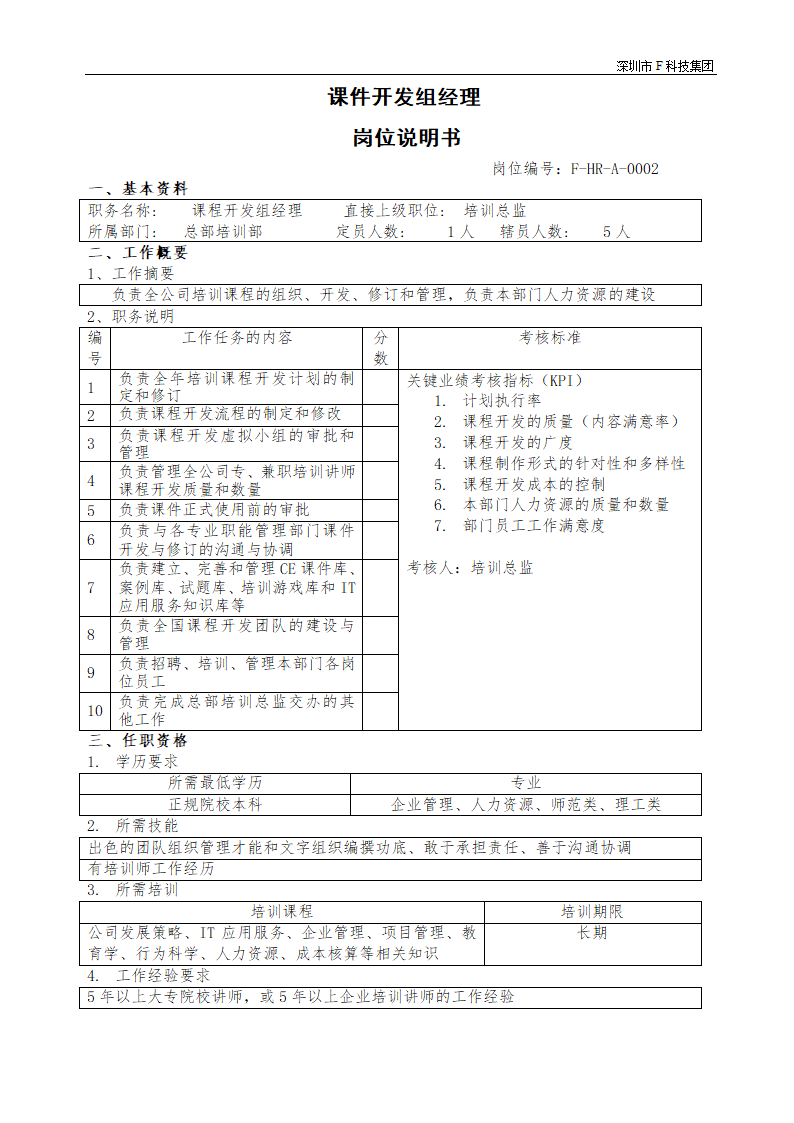 课件开发组经理岗位说明书.docx