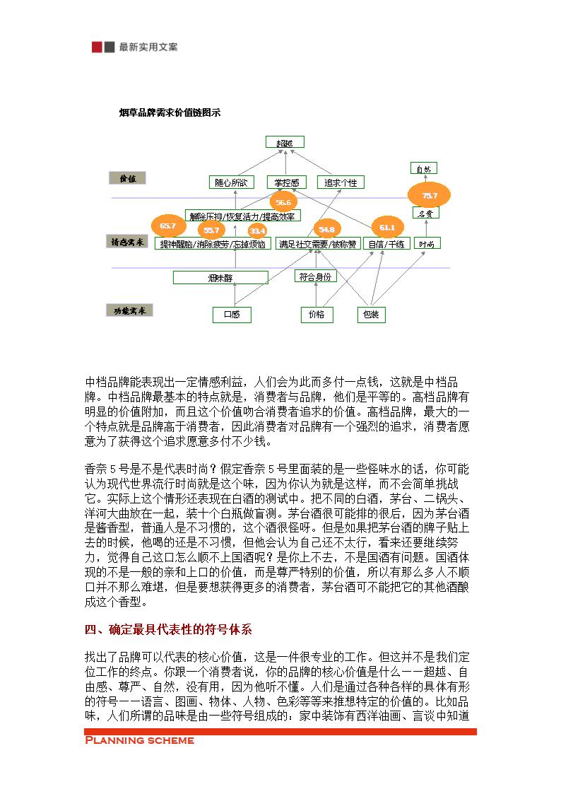 满足消费者价值需求策划.doc第8页