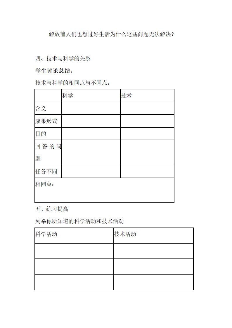 技术源于人类的需求和愿望学案.doc第3页