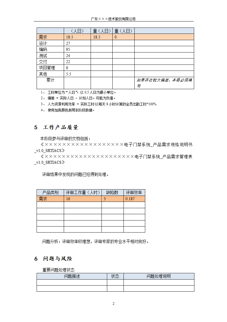 CMMI-需求阶段任务里程碑报告.docx第2页