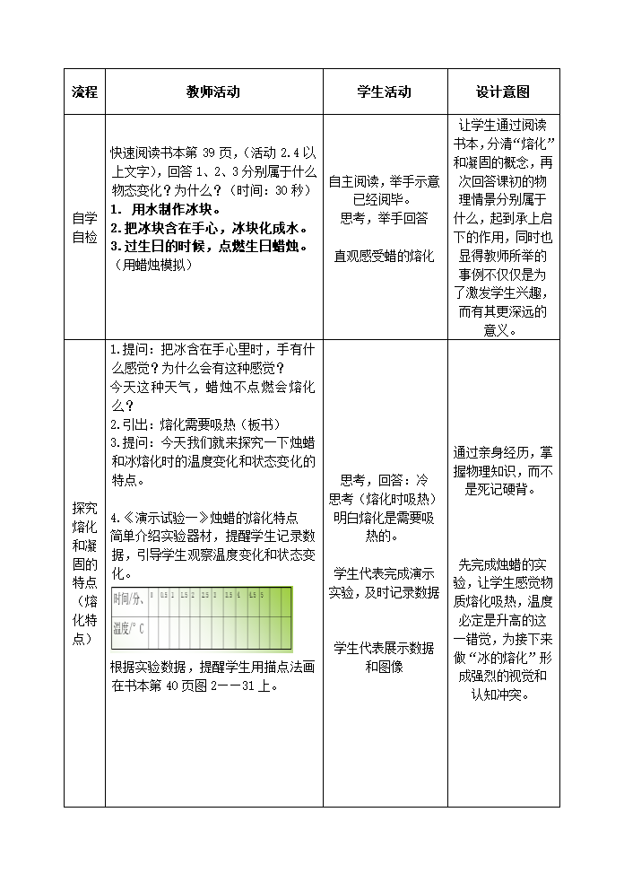 苏科版八上物理  2.3熔化和凝固  教案.doc第2页