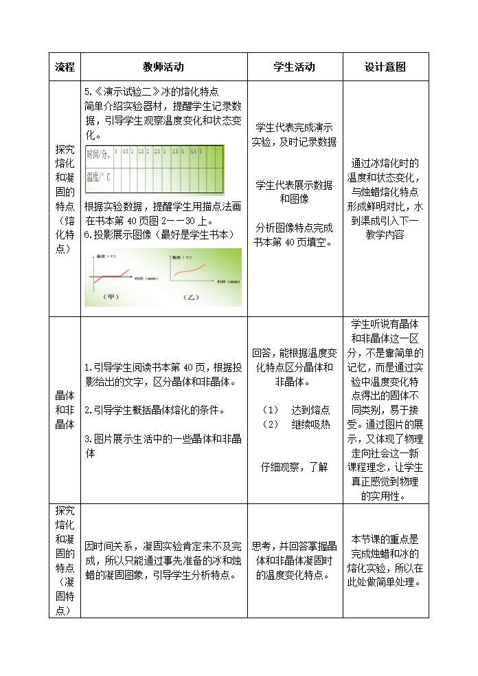 苏科版八上物理  2.3熔化和凝固  教案.doc第3页