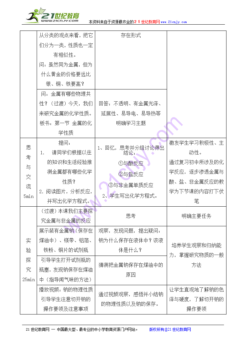 金属的化学性质.doc第3页