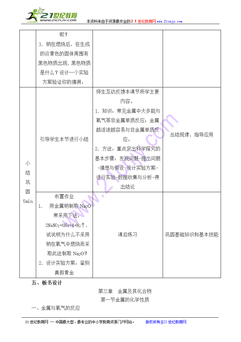 金属的化学性质.doc第6页