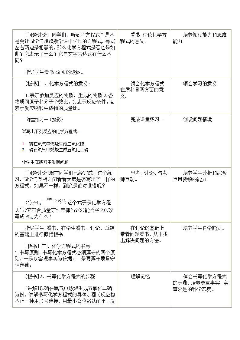 化学方程式.doc第2页