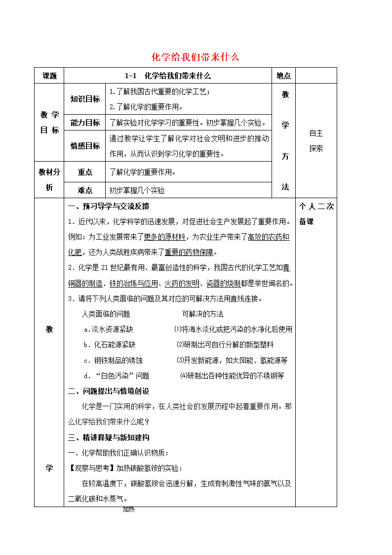 1.1化学给我们带来什么教案.doc