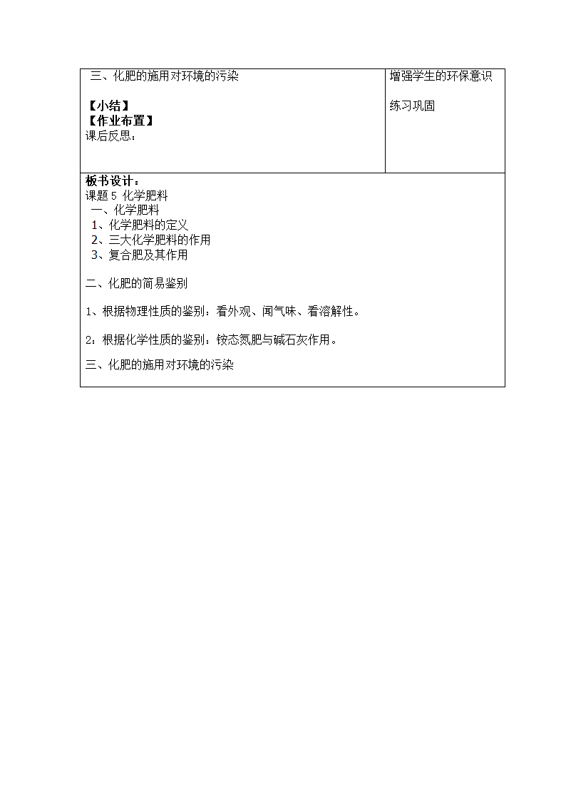 8.5 化学肥料 教案.doc第4页