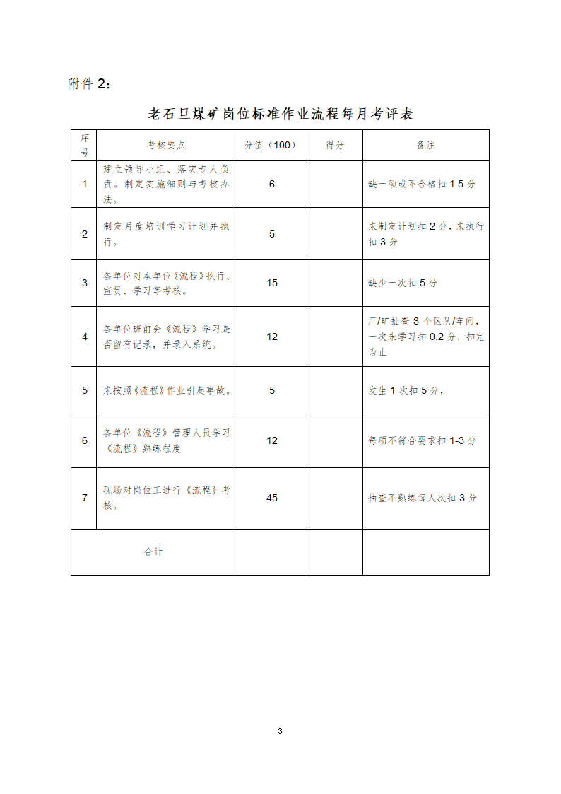 岗位标准作业流程考核表.doc第3页