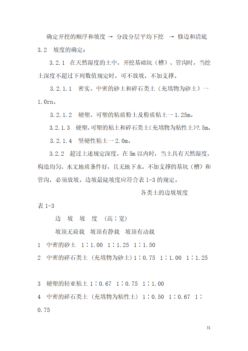 人工挖土及机械挖土工艺.doc第31页