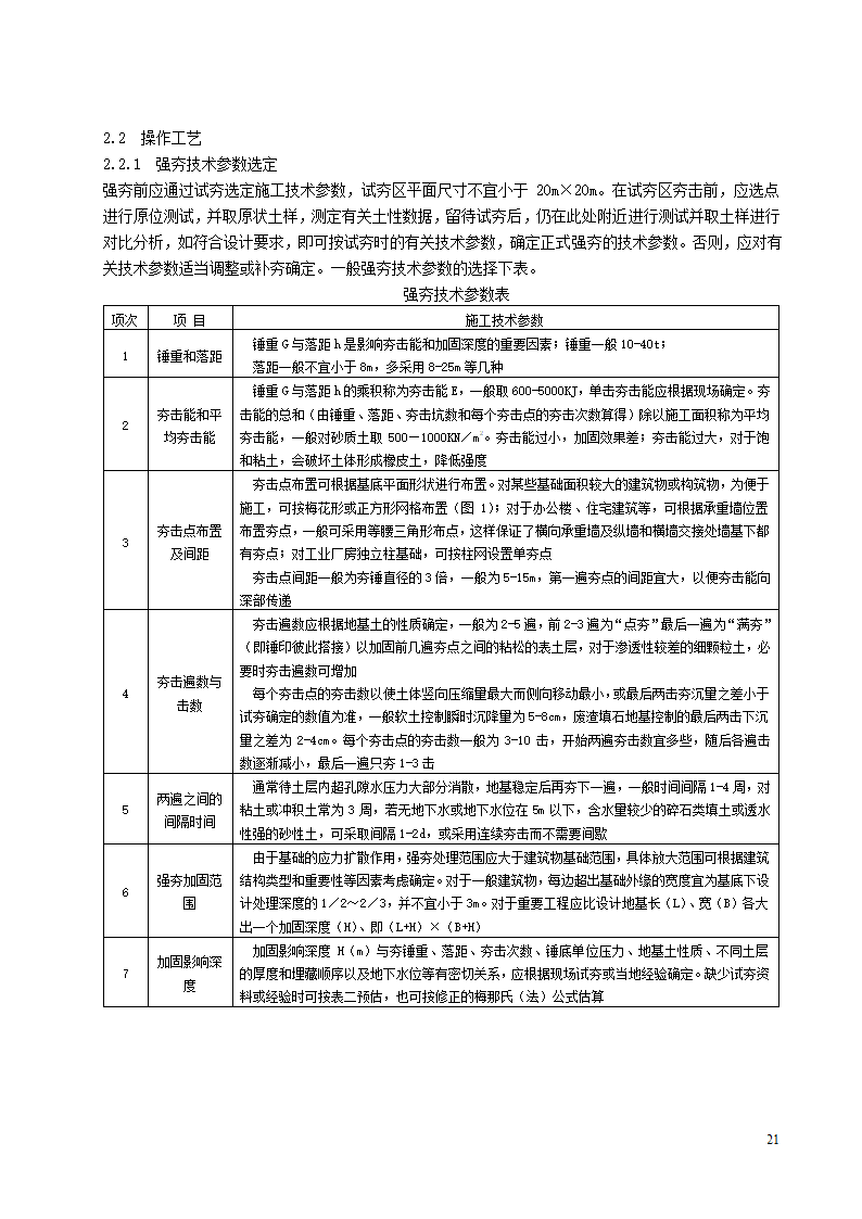 强夯地基施工工艺标准.doc第2页