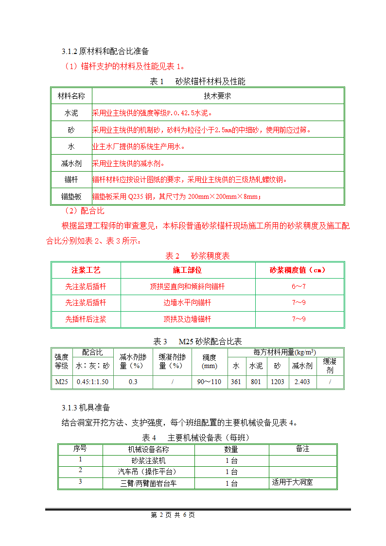 普通砂浆锚杆标准化施工工艺控制技术手册.doc第2页