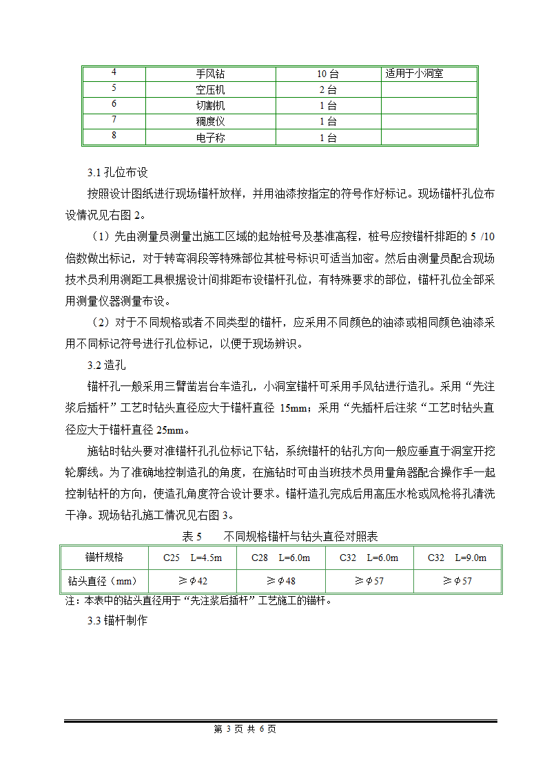 普通砂浆锚杆标准化施工工艺控制技术手册.doc第3页