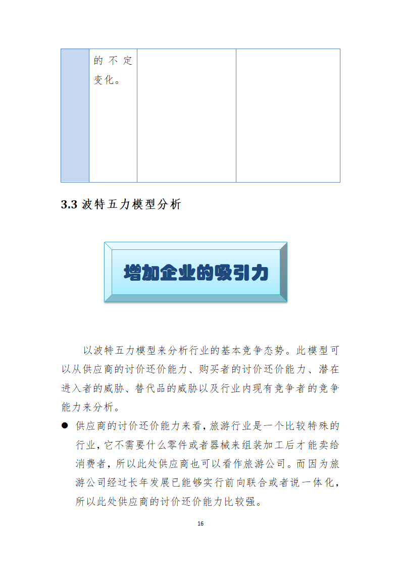 畅玩个性旅游定制商业计划书.doc第16页