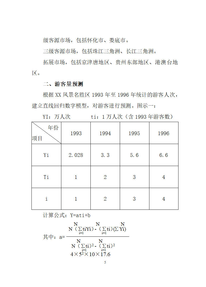 XX峡谷生态旅游区开发.doc第5页