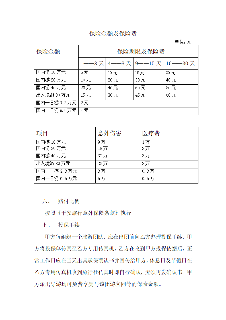 旅行社旅客意外保险合同.docx第3页