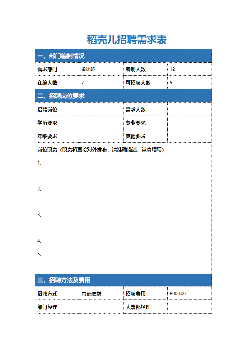 招聘需求表（商务蓝精美排版）.docx