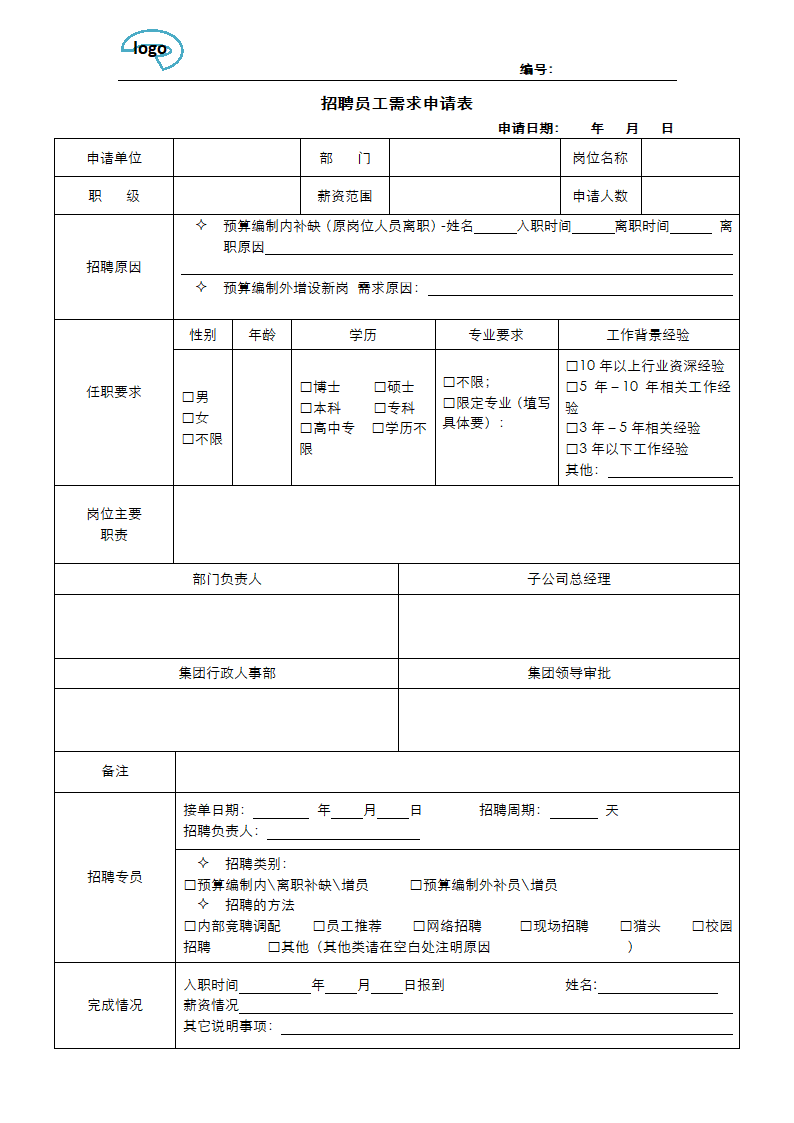 招聘员工需求申请表.docx第1页