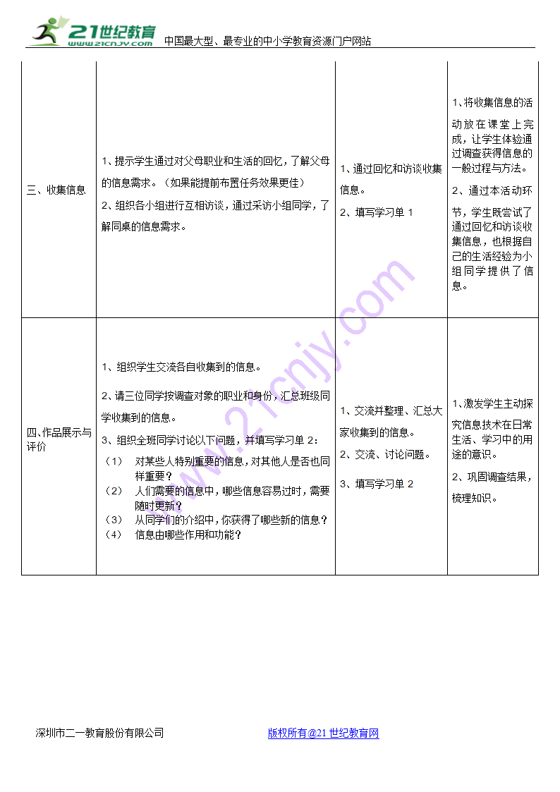 活动1 调查周围人群的信息需求 教案 (2).doc第2页