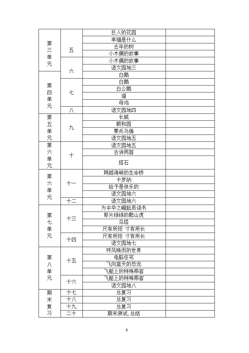 人教版四年级上册语文教学计划.doc第6页