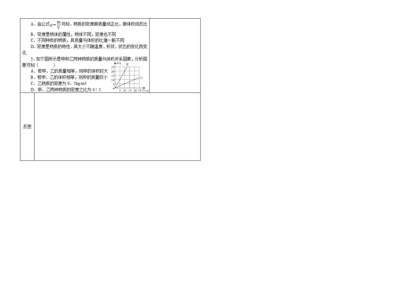 鲁教版八年级上册物理备课 5.2 密度.doc第2页