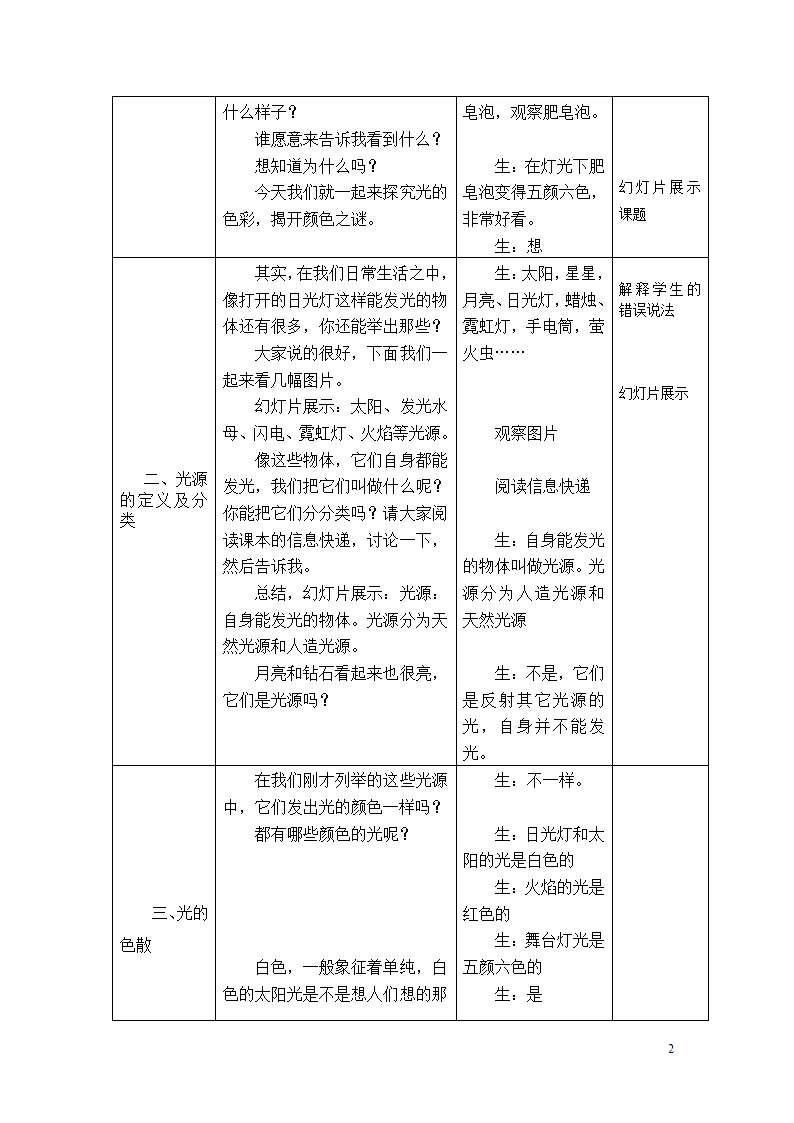 苏科版八上物理  3.1光的色彩 颜色  教案.doc第2页