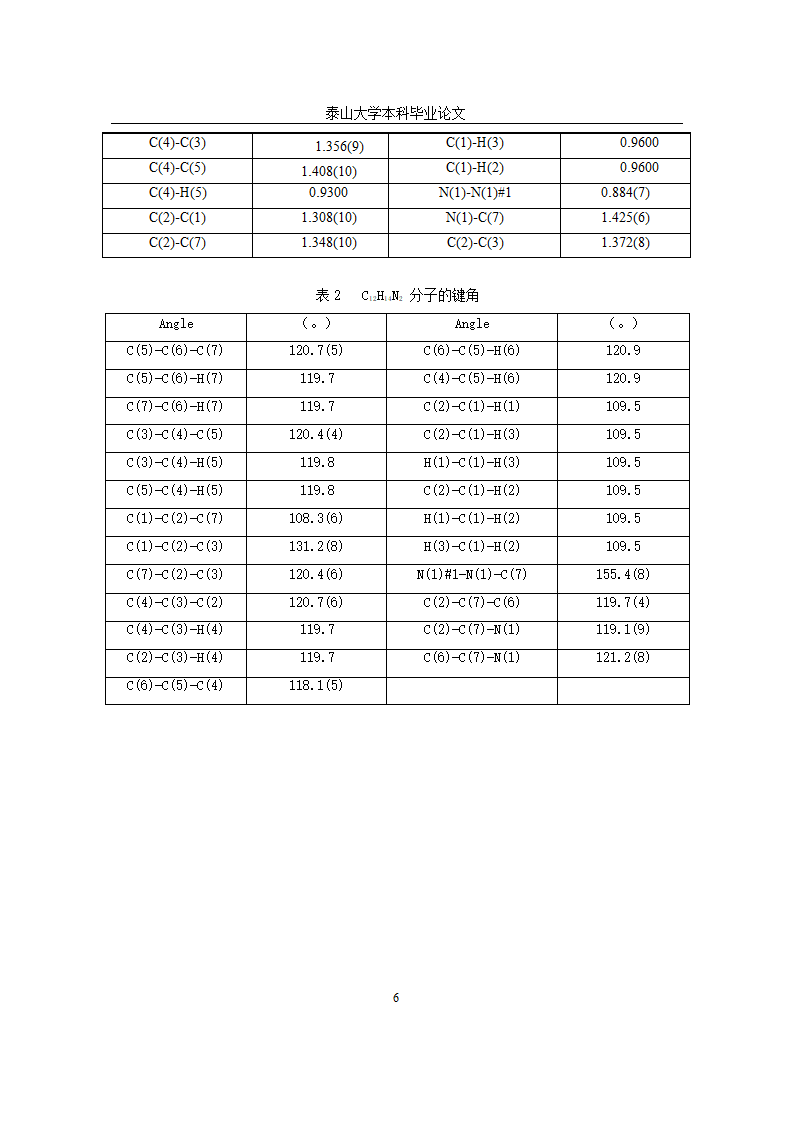 化学毕业论文设计.docx第11页