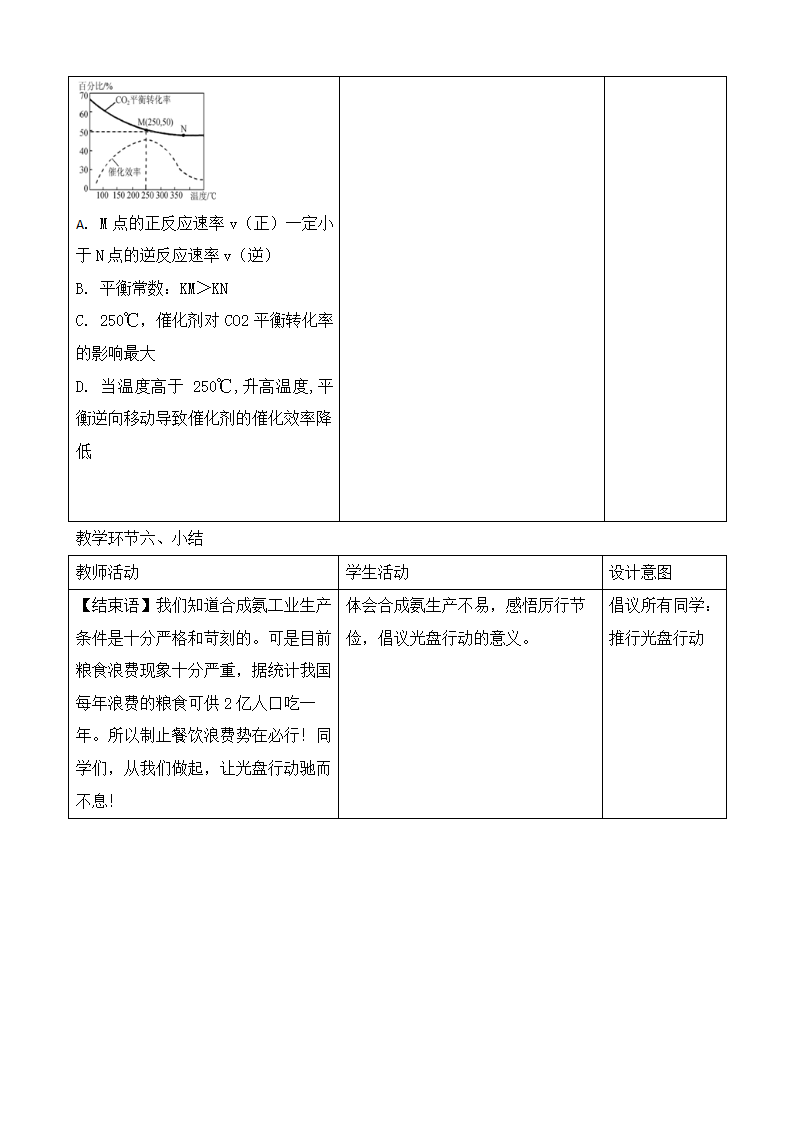 2.4 化学反应调控 教学设计.doc第8页