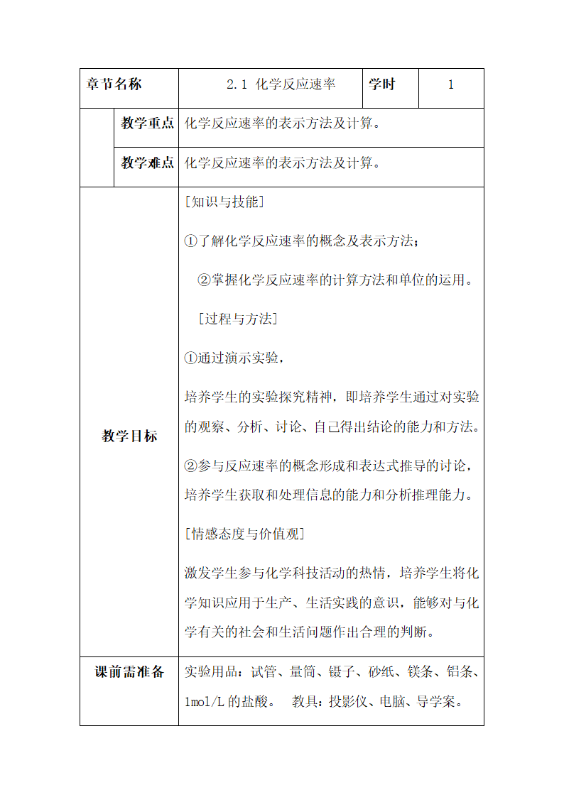 2.1 化学反应速率 教学设计.doc