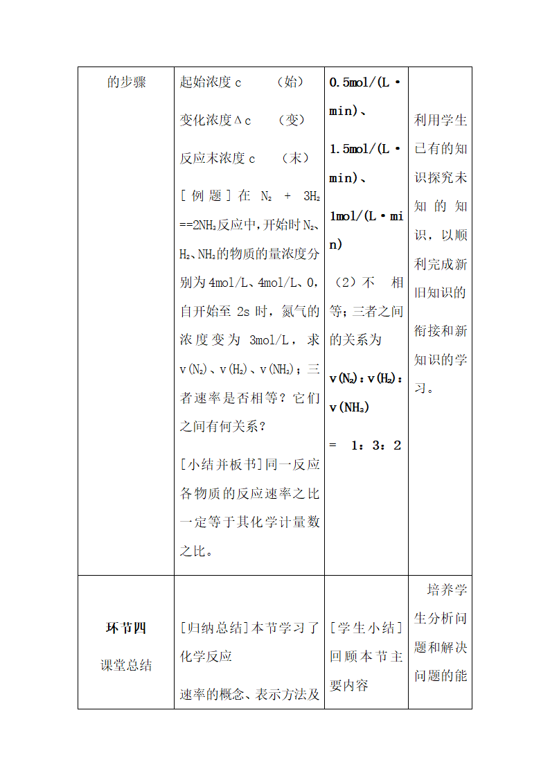 2.1 化学反应速率 教学设计.doc第8页