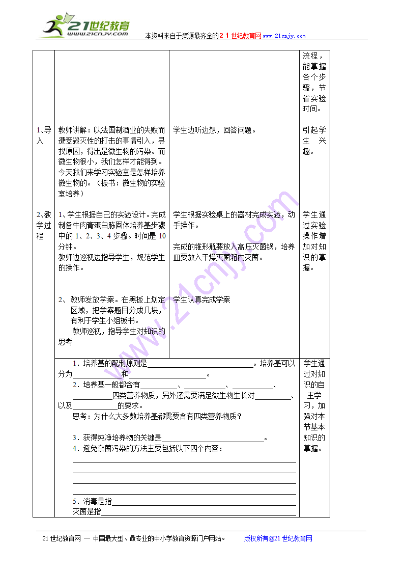 微生物的实验室培养.doc第2页