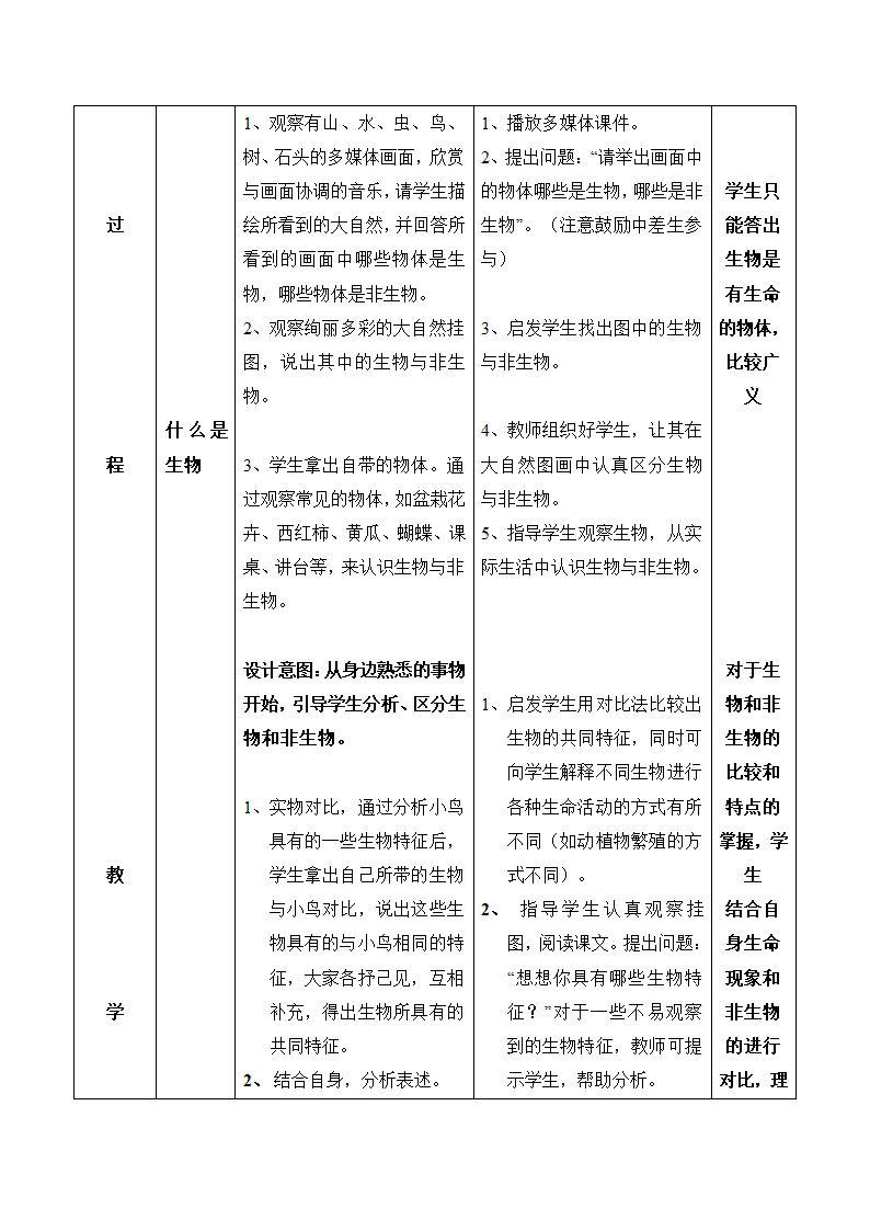 生物的基本特征教案.doc第2页