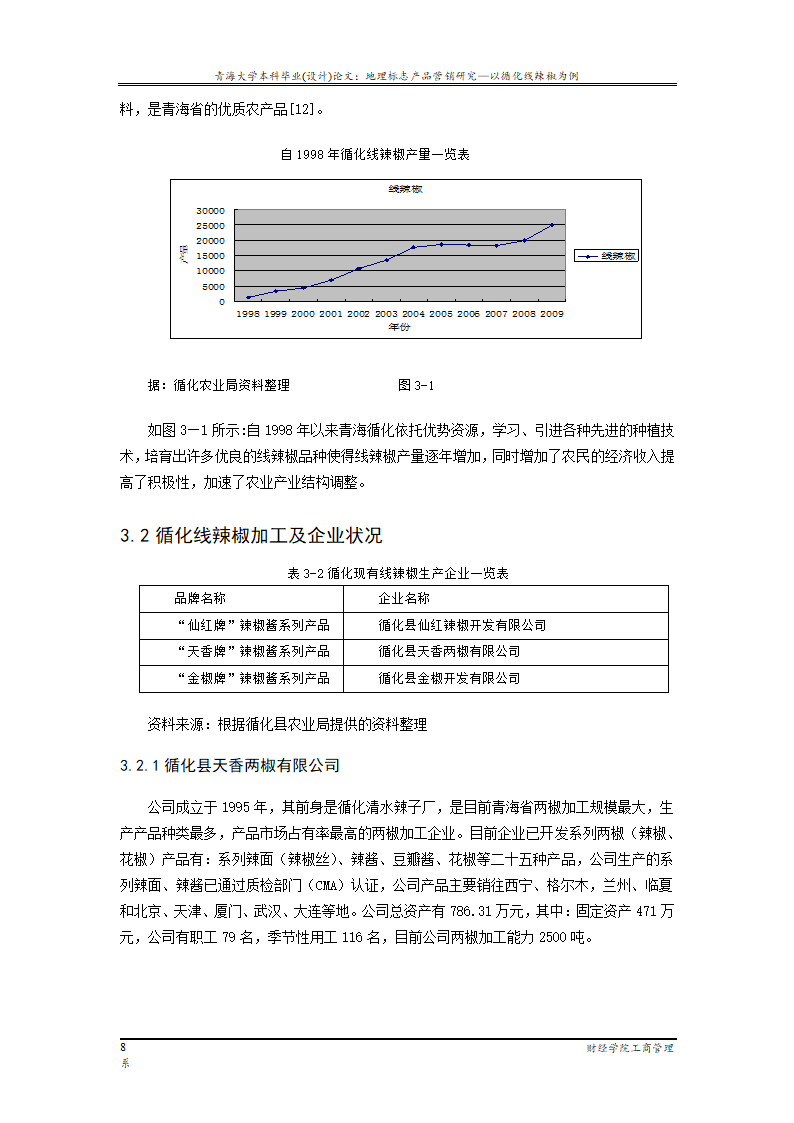 地理标志产品营销研究—以循化线辣椒为例.doc第14页