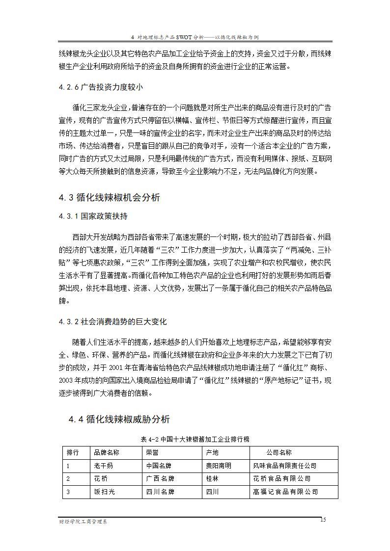 地理标志产品营销研究—以循化线辣椒为例.doc第21页