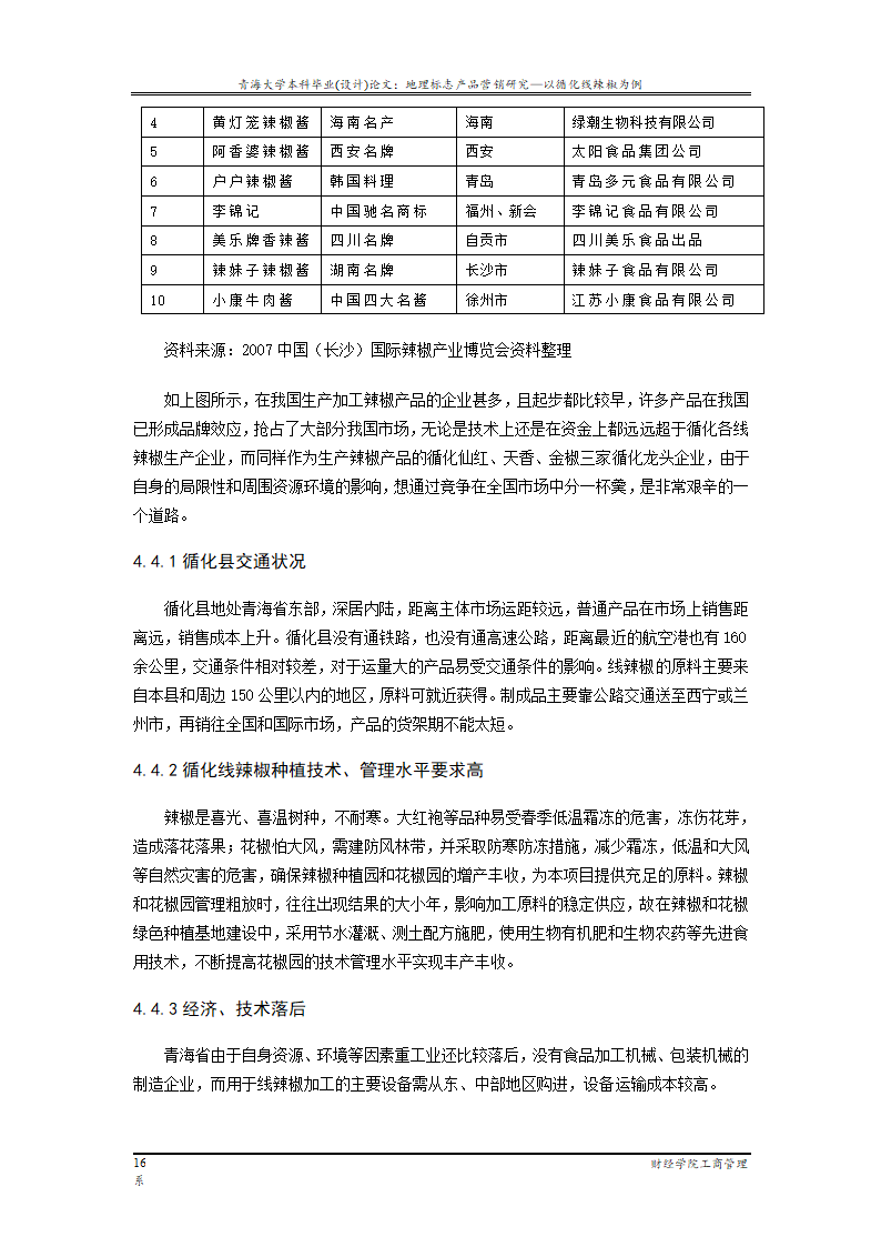 地理标志产品营销研究—以循化线辣椒为例.doc第22页